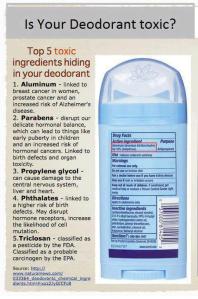 Is your deodorant toxic